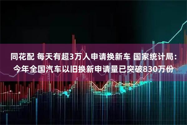 同花配 每天有超3万人申请换新车 国家统计局：今年全国汽车以旧换新申请量已突破830万份